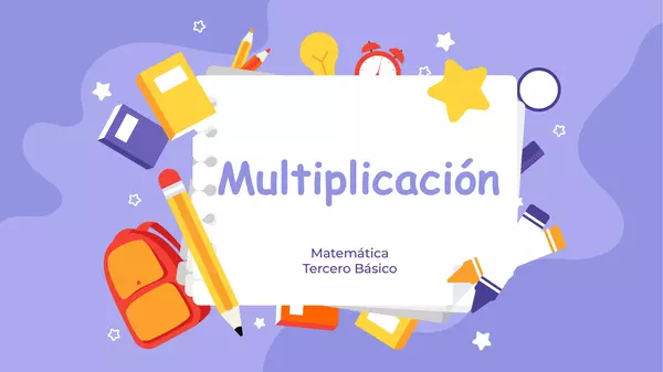 ¿QUÉ ES LA MULTIPLICACIÓN?
