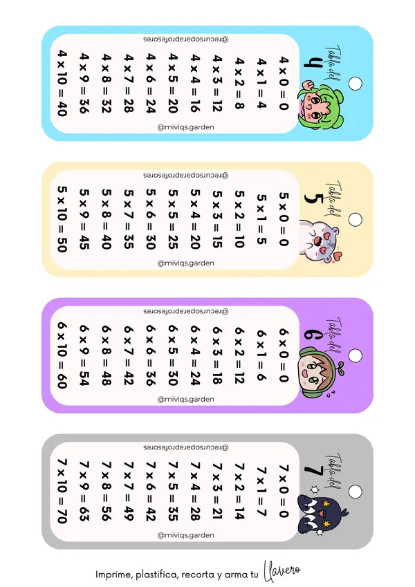 Cuaderno de Multiplicaciones (30 Actividades + Llavero)