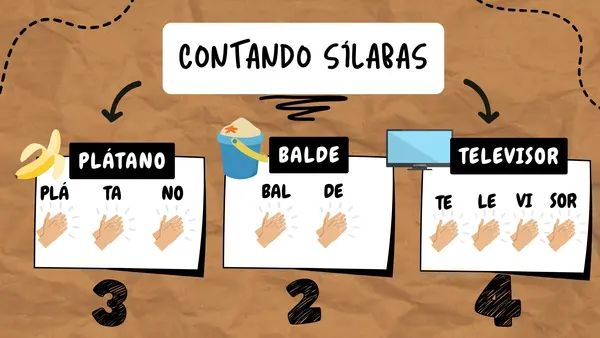 Sílaba Tónica y átona CANVA