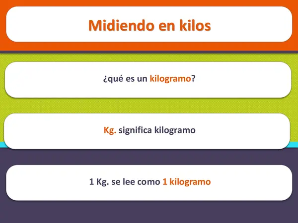 Peso - midiendo kilogramos