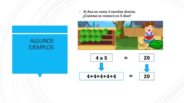 multiplicaciones y divisiones 