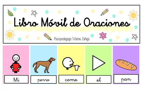 LIBRO MÓVIL DE ORACIONES