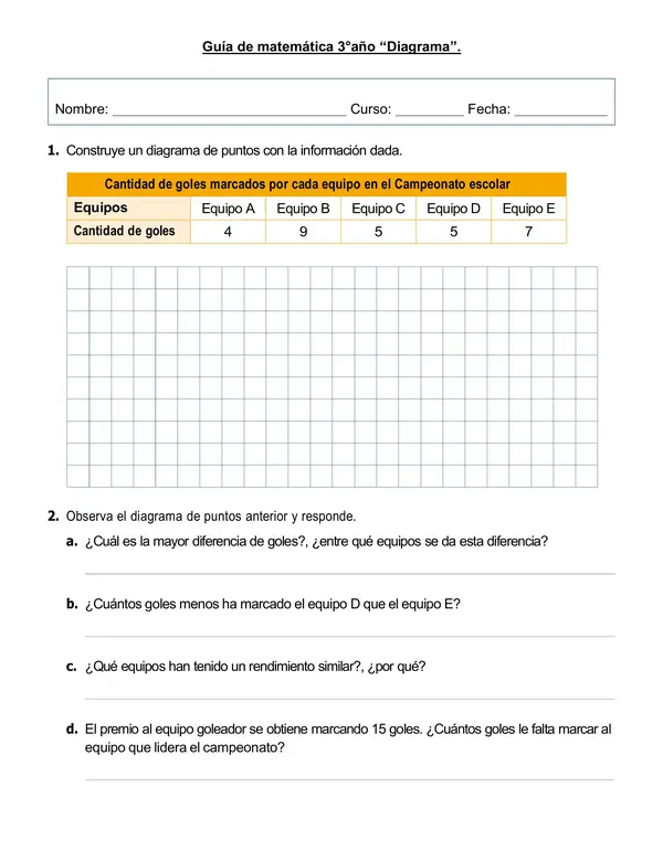 Guía de matemática 3°año "Diagrama"