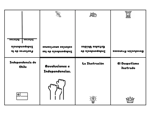 MINI BOOK: INDEPENDENCIA Y REVOLUCIONES