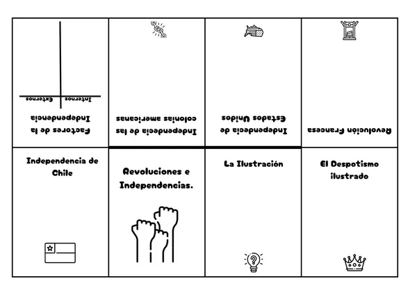MINI BOOK: INDEPENDENCIA Y REVOLUCIONES