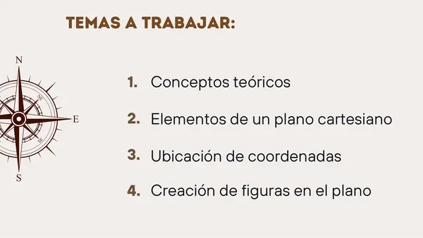 OA 16.- Plano Cartesiano