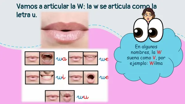 PPT presentación de la W