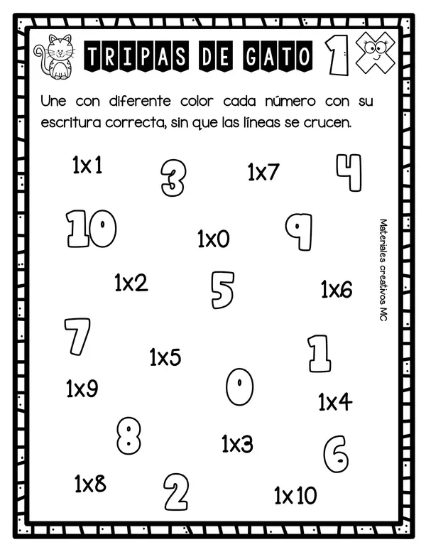TRIPAS DE GATO DE TABLAS DE MULTIPLICAR