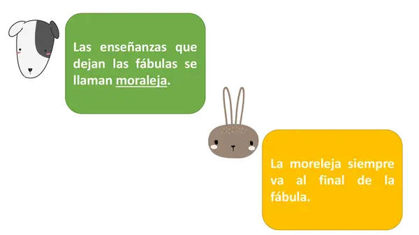 PPT fábula 1° básico