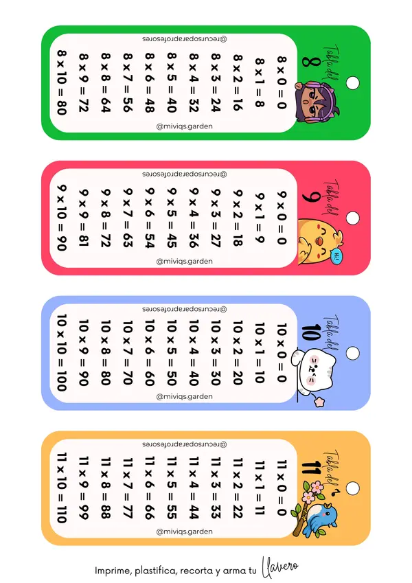 Cuaderno de Multiplicaciones (30 Actividades + Llavero)