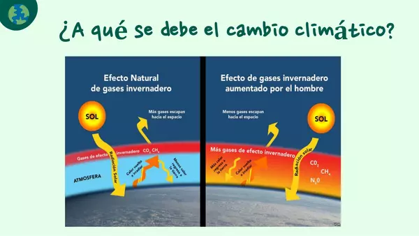 Cambio climático en Chile