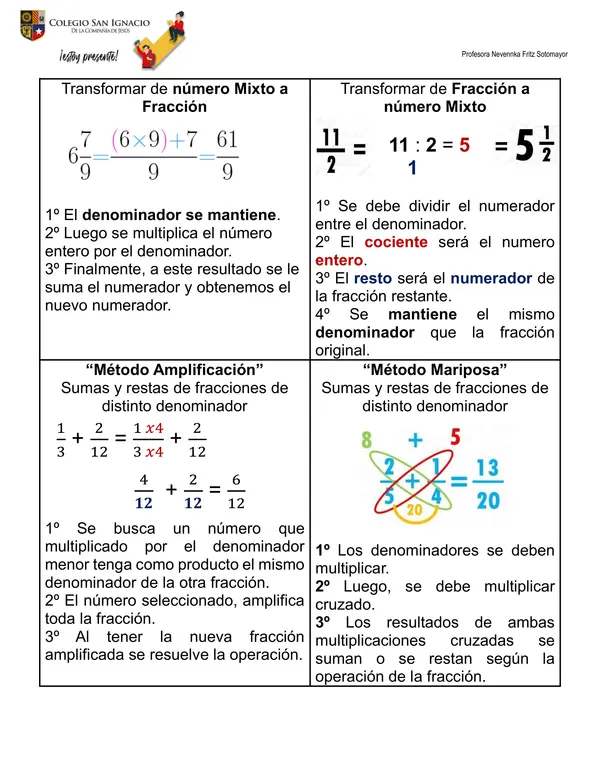 Transformación, adición y sustracción de fracciones