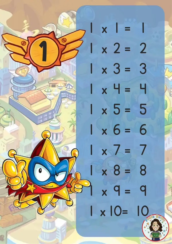 Tablas de multiplicar Superzing