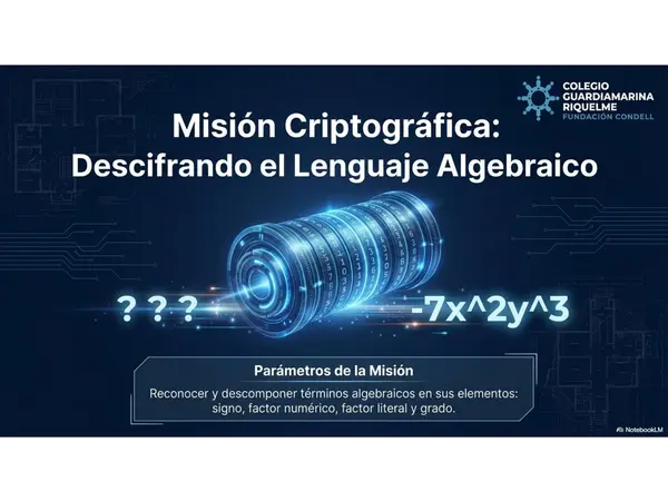PPT LENGUAJE ALGEBRAICO 