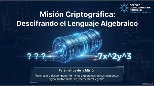 PPT LENGUAJE ALGEBRAICO 
