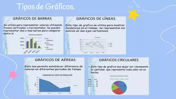 Graficos y pictogramas