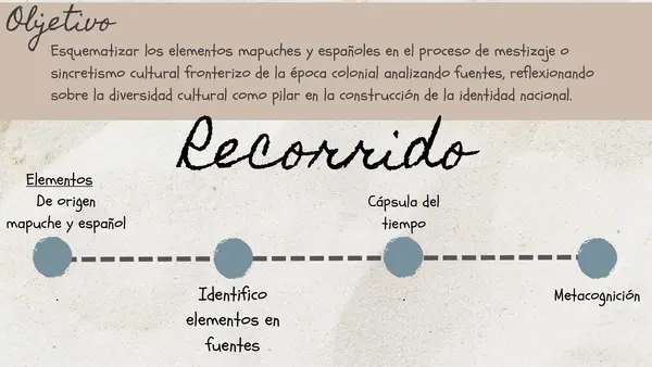  5° La Frontera (Mapuche-Española)