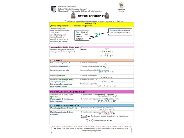 Propiedades de las potencias