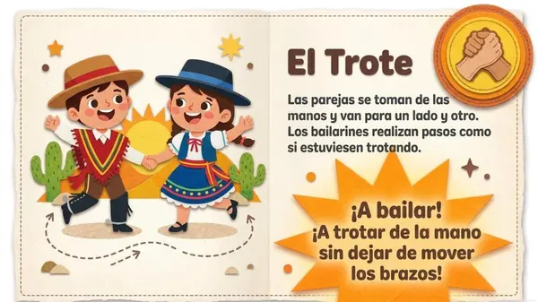 Bailes tradicionales de Chile (zonas)