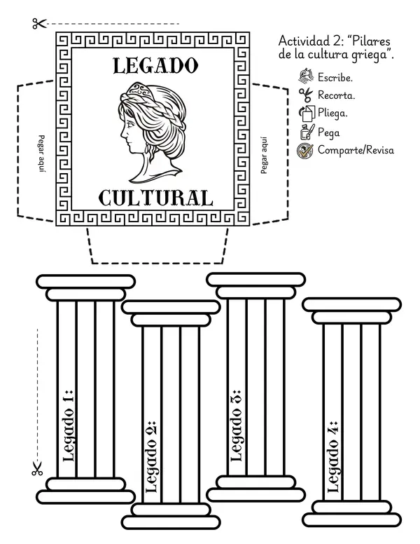 Lapbook "Antigua Grecia"