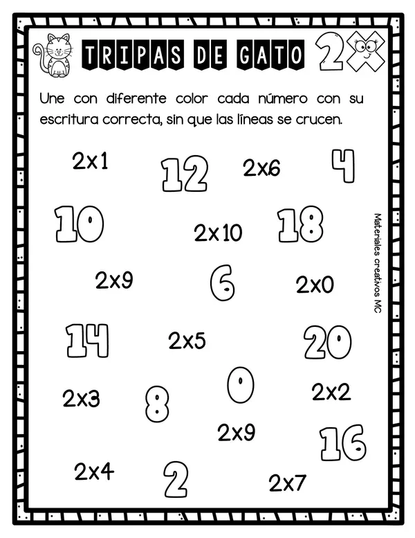 TRIPAS DE GATO DE TABLAS DE MULTIPLICAR