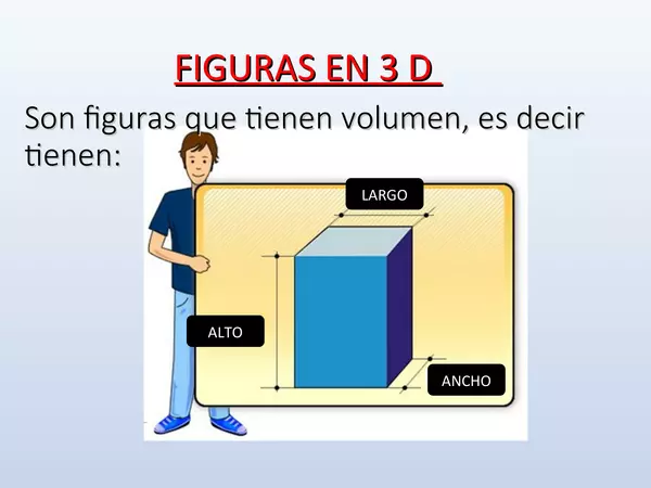 Resumen  Figuras 3D , Cuarto basico