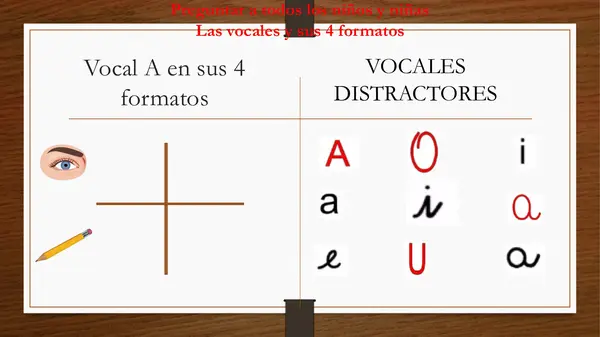 Juego de las 4 vocales en sus 4 formatos