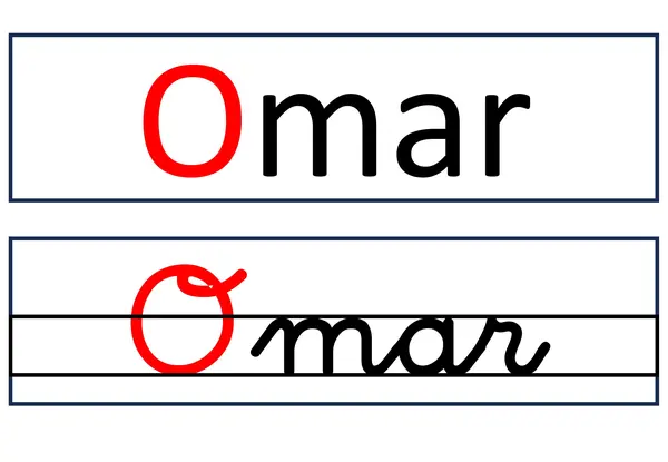 BITS DE LECTURA 5 - OSCAR Y OMAR