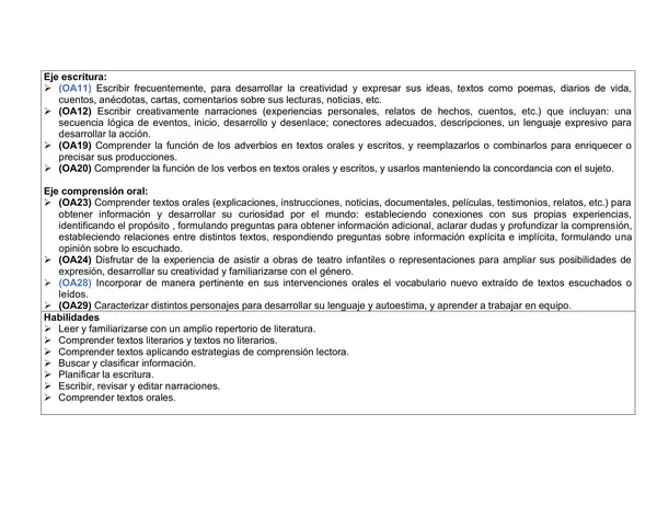 Planificación Clase a Clase: Noviembre | Lenguaje y Comunicación Cuarto Básico