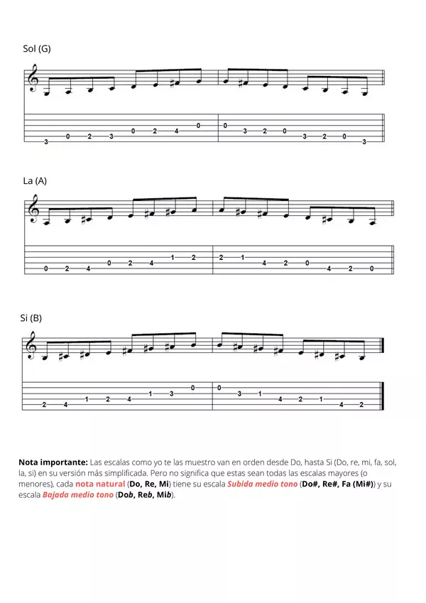Las escalas en la Guitarra. (Guía completa)