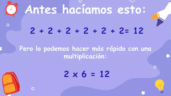 ¿QUÉ ES LA MULTIPLICACIÓN?