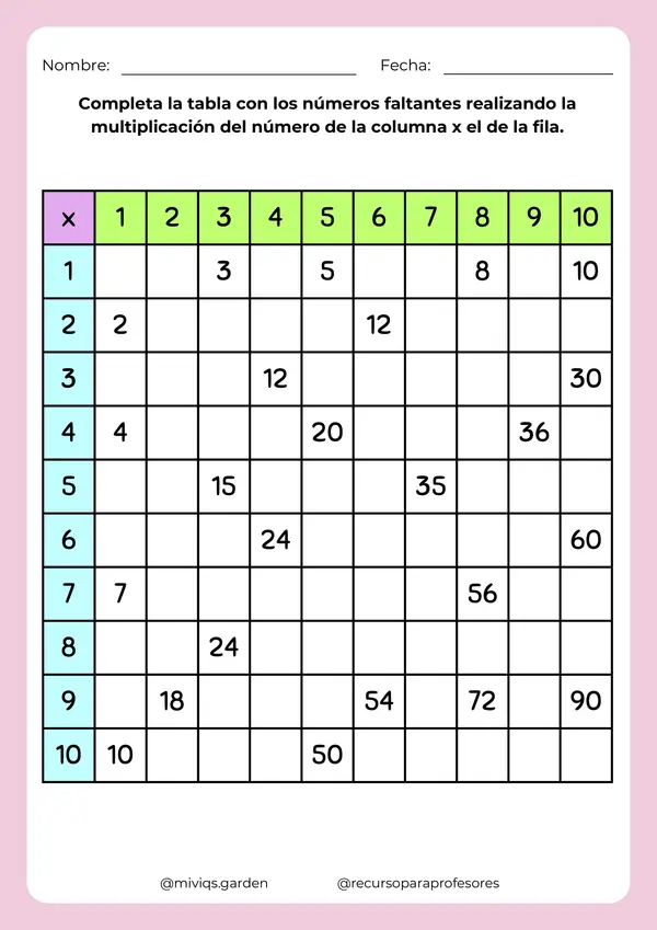 Cuaderno de Multiplicaciones (30 Actividades + Llavero)