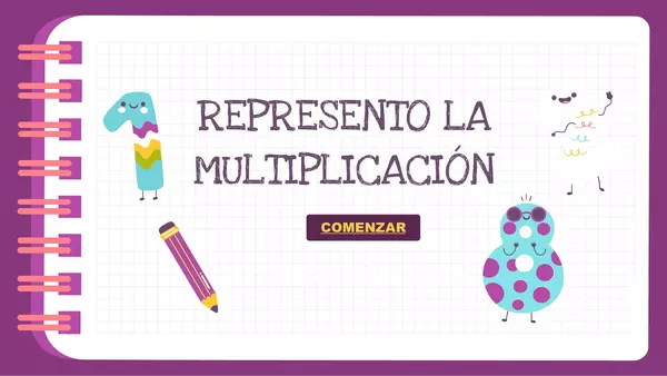 La suma como multiplicacion