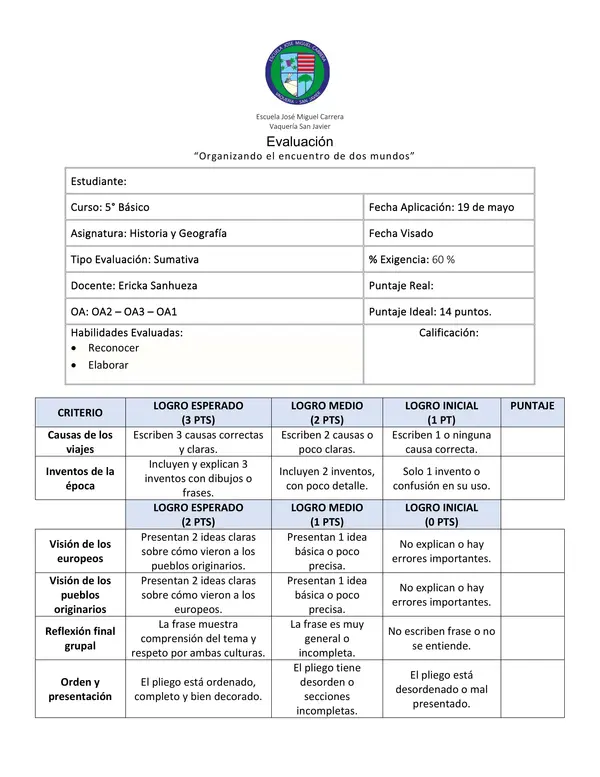 Evaluación - Organizando el encuentro de dos mundos