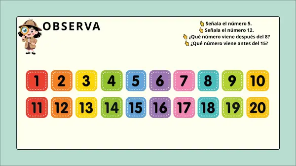 Antecesor y sucesor del 0 al 20