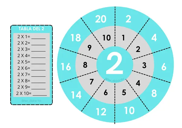 Ruleta Multiplicadora