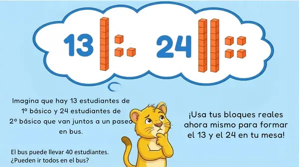 Clase 1 capitulo 3 Unidad 1 "Sumar números de dos dígitos" 2° Básico