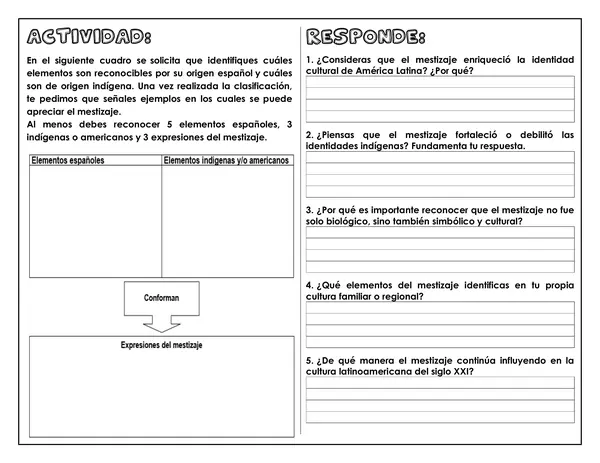 Guía de trabajo - Mestizaje cultural