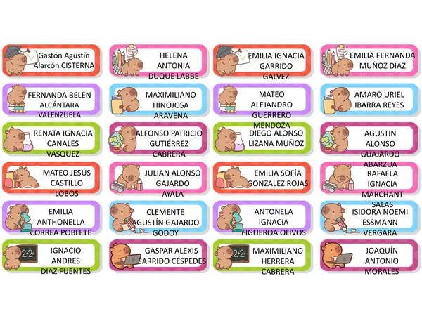 Etiquetas para mesas modelo capibara