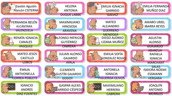 Etiquetas para mesas modelo capibara