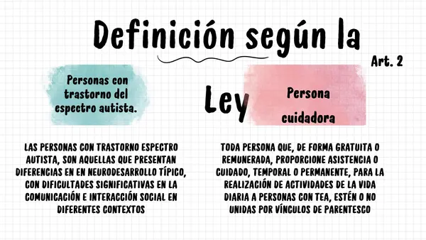 LEY 21.545