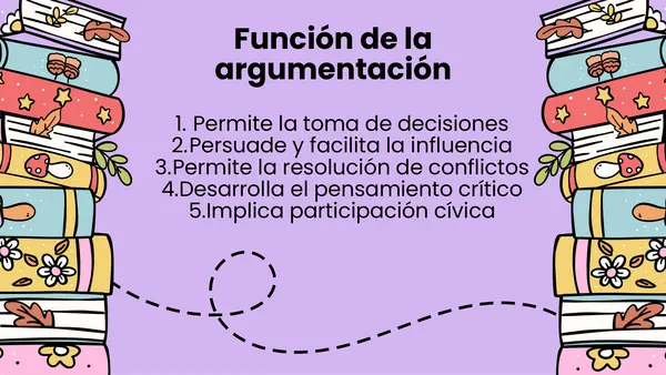 ⭐️ Argumentación y Crítica Literaria: Redacción a partir de Microcuento + Actividad Creativa