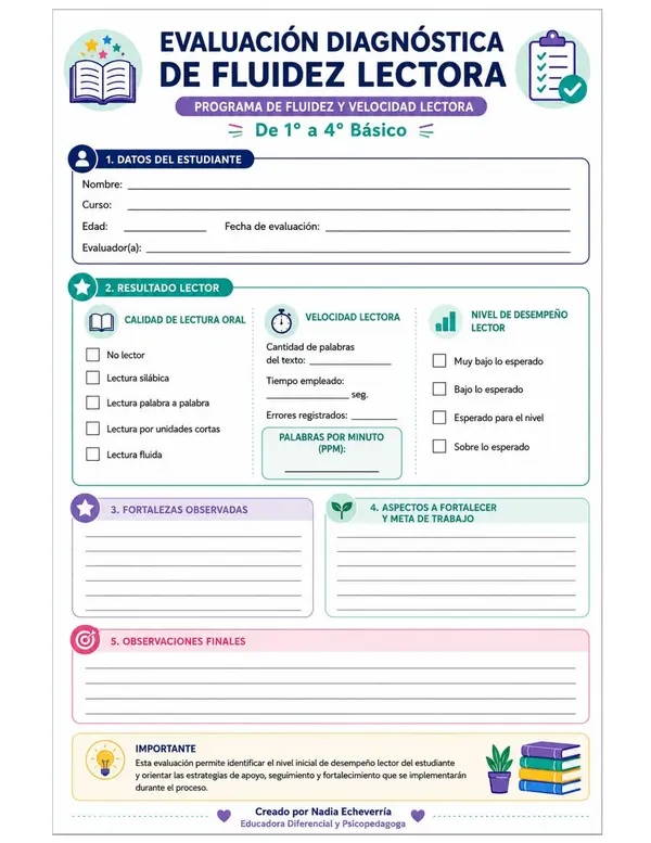 Programa de fluidez y velocidad Lectora de 1° a 4° Básico | Evaluación y seguimiento