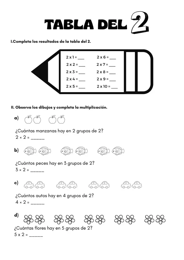 TABLA DEL 2: MULTIPLICACIÓN