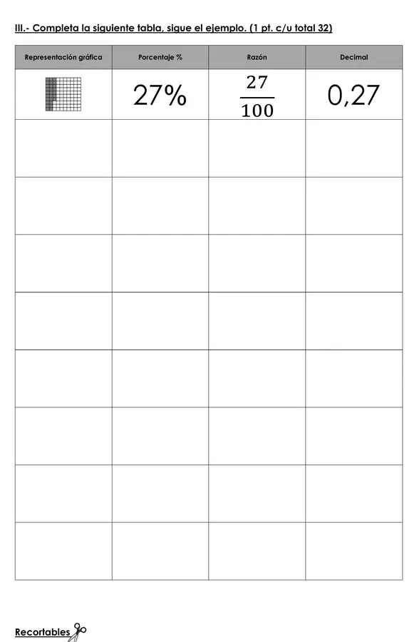 Evaluación de Matemática: Porcentajes para 6° Básico – Primer Semestre 2025