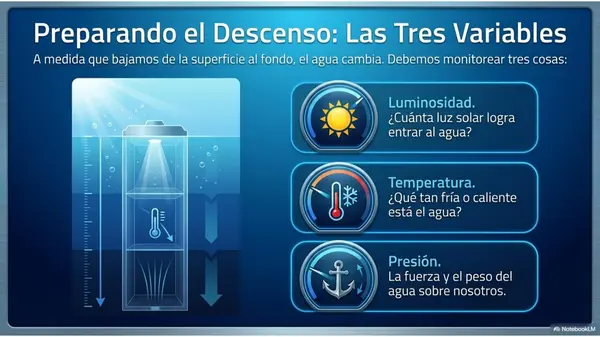5TO OA 13 CARACTERÍSTICAS DE OCÉANOS Y LAGOS