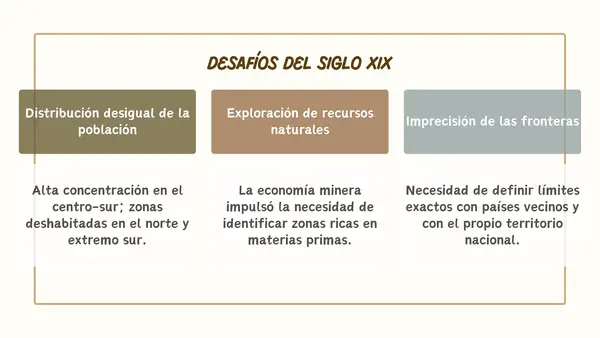 Reconocer para gobernar: el conocimiento del territorio