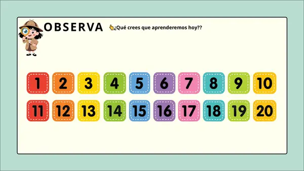 Antecesor y sucesor del 0 al 20