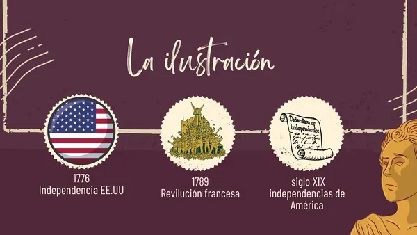 Unidad 1 Historia 1° Medio