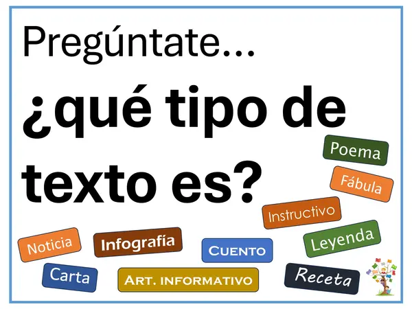 Letreros de pared con Tips de Comprensión Lectora